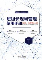 班组长现场管理使用手册：方法、实例和工具在线阅读