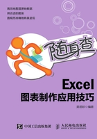 随身查：Excel图表制作应用技巧在线阅读