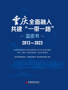 重庆全面融入共建“一带一路”蓝皮书（2013—2023）在线阅读