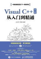 Visual C++ 开发从入门到精通在线阅读