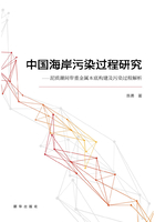 中国海岸污染过程研究：泥质潮间带重金属本底构建及污染过程解析在线阅读