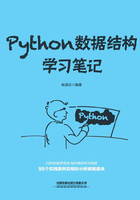 Python数据结构学习笔记在线阅读