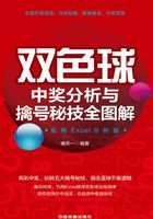 双色球中奖分析与擒号秘技全图解（实用案例全新版）