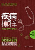疾病的模样：京虎子医学科普笔记（原点阅读）