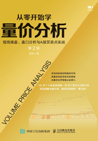 从零开始学量价分析：短线操盘、盘口分析与A股买卖点实战（第2版）