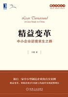 精益变革:中小企业逆境求生之路在线阅读