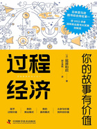 過程經濟在線閱讀