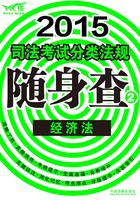 2015司法考试分类法规随身查经济法在线阅读