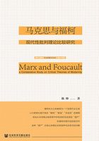 馬克思與福柯：現代性批判理論比較研究在線閱讀