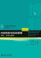 内部控制与风险管理：理论、实践与案例在线阅读