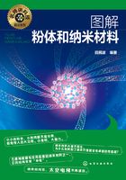 图解粉体和纳米材料