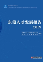 东莞人才发展报告2019