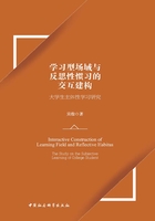 学习型场域与反思性惯习的交互建构：大学生主体性学习研究