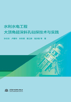 水利水电工程大顶角超深斜孔钻探技术与实践在线阅读