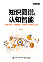 知识图谱与认知智能：基本原理、关键技术、应用场景与解决方案