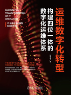 运维数字化转型：构建四位一体的数字化运维体系在线阅读