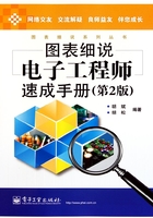 图表细说电子工程师速成手册（第2版）