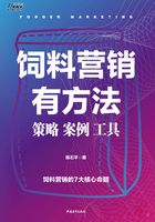 饲料营销有方法：策略 案例 工具在线阅读