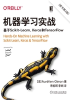 机器学习实战:基于Scikit-Learn、Keras和TensorFlow(原书第2版)在线阅读