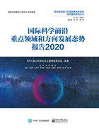 国际科学前沿重点领域和方向发展态势报告2020