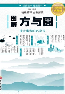 圖解方與圓