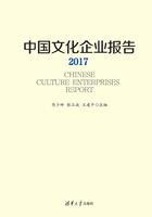 中国文化企业报告2017