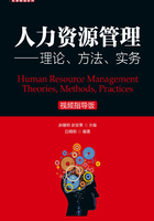 人力资源管理：理论、方法、实务（视频指导版）在线阅读