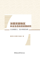 深度贫困地区林业生态扶贫政策研究：以云南怒江、四川阿坝为例在线阅读