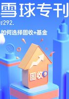 雪球专刊292期：如何选择固收＋基金在线阅读