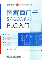 图解西门子S7-200系列PLC入门在线阅读