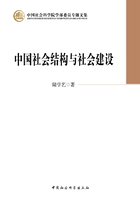 中国社会结构与社会建设在线阅读