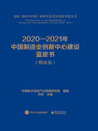 2020—2021年中国制造业创新中心建设蓝皮书（精装版）在线阅读