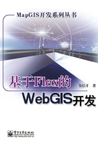 基于Flex的WebGIS开发