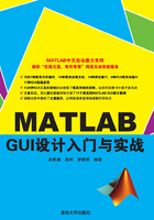 MATLAB GUI设计入门与实战在线阅读