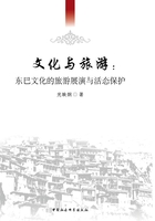 文化与旅游：东巴文化的旅游展演及活态保护