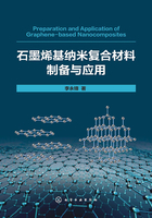 石墨烯基纳米复合材料制备与应用在线阅读