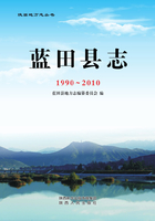 蓝田县志（1990—2010）