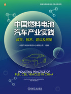 中国燃料电池汽车产业实践：政策、技术、建议及展望