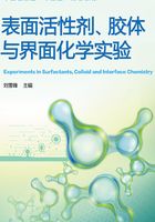 表面活性剂、胶体与界面化学实验