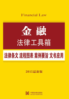 金融法律工具箱：法律条文·流程图表·案例要旨·文书应用