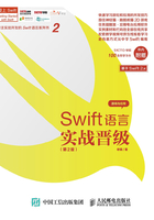 Swift语言实战晋级（第2版）在线阅读