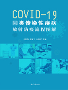 COVID-19同类传染性疾病：放射防疫流程图解在线阅读