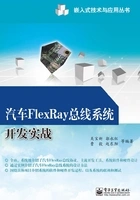 汽车FlexRay总线系统开发实战在线阅读