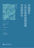 中国城乡公共住房供给侧改革与结构优化