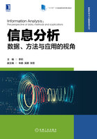 信息分析：数据、方法与应用的视角在线阅读