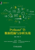 Python广告数据挖掘与分析实战在线阅读