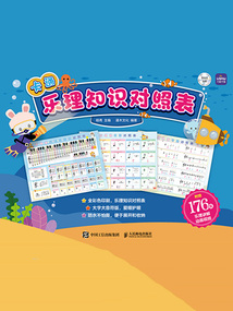 卡通樂理知識對照表