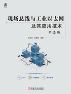 现场总线与工业以太网及其应用技术(第2版)在线阅读