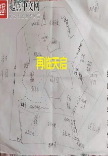 再臨天啟