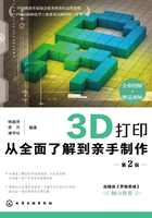 3D打印：从全面了解到亲手制作（第2版）在线阅读